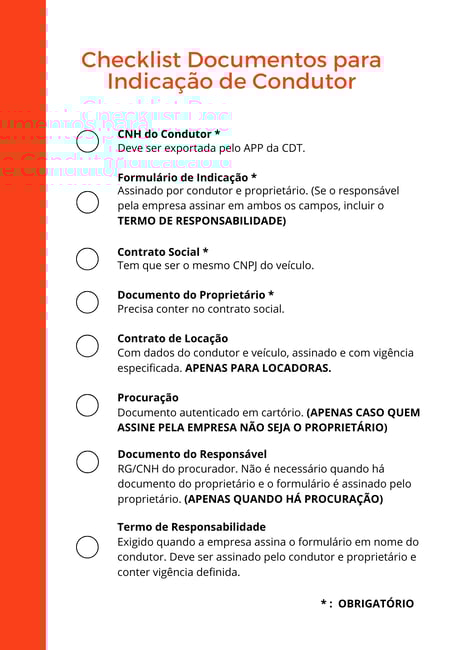 Checklist Documentos para Indicação de Condutor